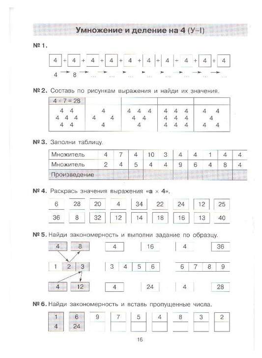 Умножение и деление выражений. Тетрадь практикум математика 2-3 класс Гребнева. Табличное умножение и деление 2 класс Гребнева. Тетрадь практикум по математике для 2-3 классов Гребнева. Тетрадь практикум математика 1 класс Гребнева.