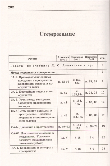 дидактические контрольные материалы по геометрии 11 класс. мерзляк аркадий григорьевич. самостоятельные по геометрии 10 класс ершова. самостоятельные и контрольные работы по геометрии 11 класс. мерзляк поляков геометрия углублённый уровень.