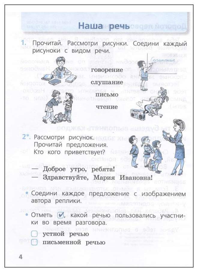 Русский язык 4 класс канакина проверочные работы. Проверочные работы 1 класс по русскому языку ФГОС. Проверочные по русскому 1 класс школа России Канакина. Русский проверочные задания 1 класс Канакина. Проверочные работы русский язык 1 класс школа России Канакина.