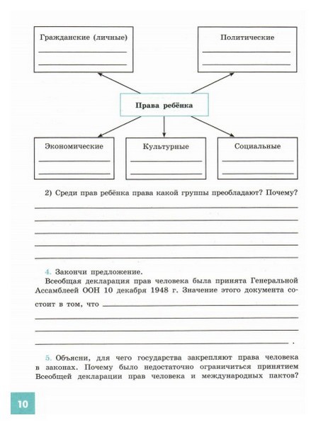 Среди прав ребенка права какой группы преобладают и почему?