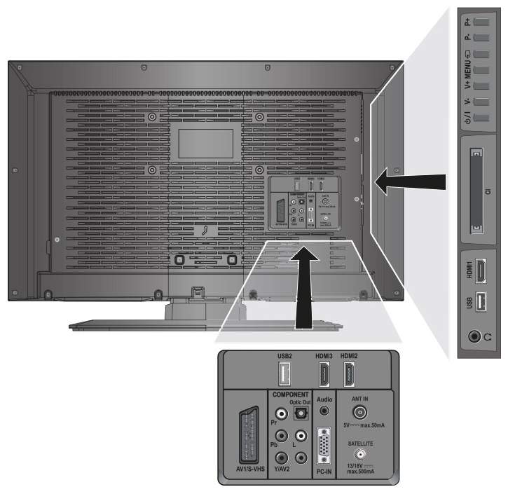 Grundig 40 vle 6142 c нет изображения - 94 фото