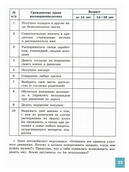 Обществознание. 7 класс - характеристики и описание на СберМегаМаркет