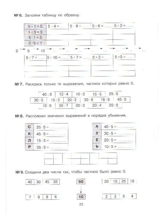 Практикум 2 класс