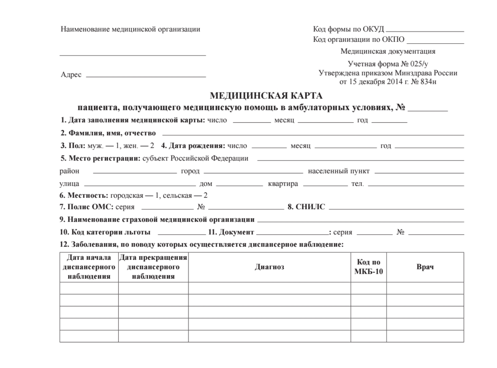 Мед карта пациента получающего мед помощь в стационарных условиях