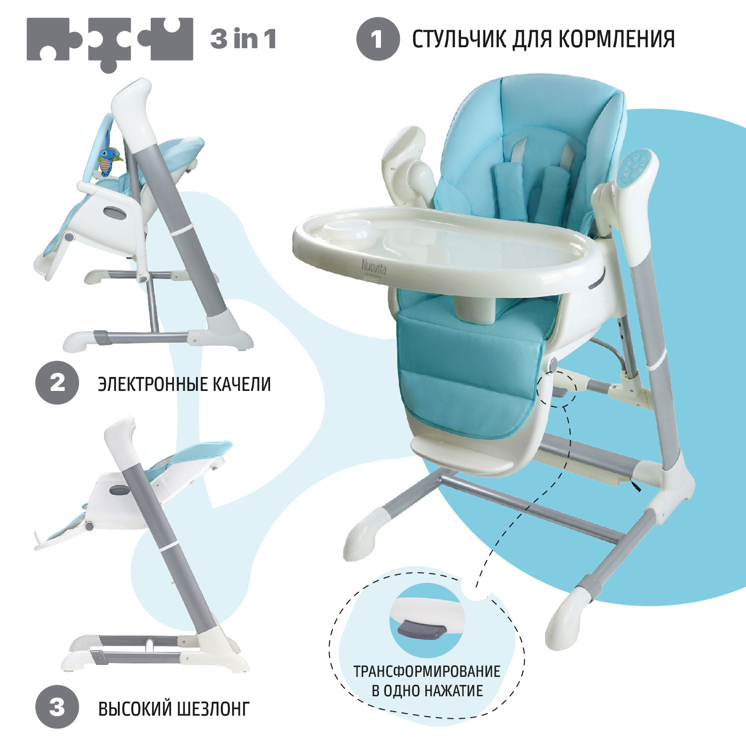 Nuovita стульчик для кормления качели nuovita unico