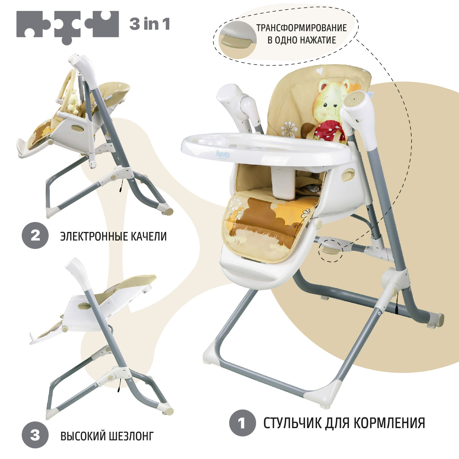 стульчик для кормления nuovita unico 3 в 1