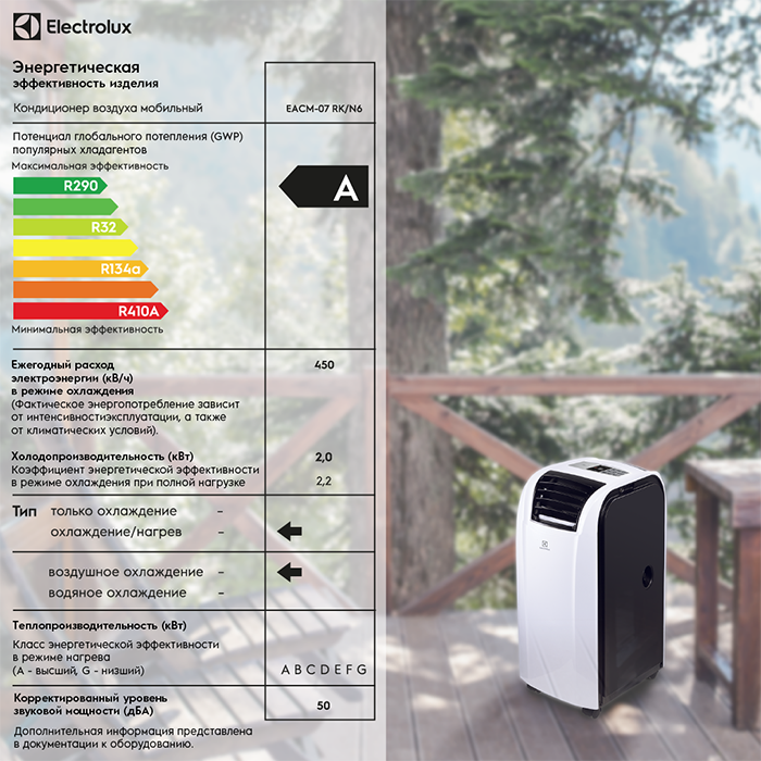 Electrolux eacm 07 xn n6. Кондиционер мобильный Electrolux Camp Air EACM-07 RK/n6. EACM-07 RK/n6. Кондиционер мобильный Electrolux Camp Air EACM. Кондиционер мобильный Electrolux EACM-12 RK/n6.