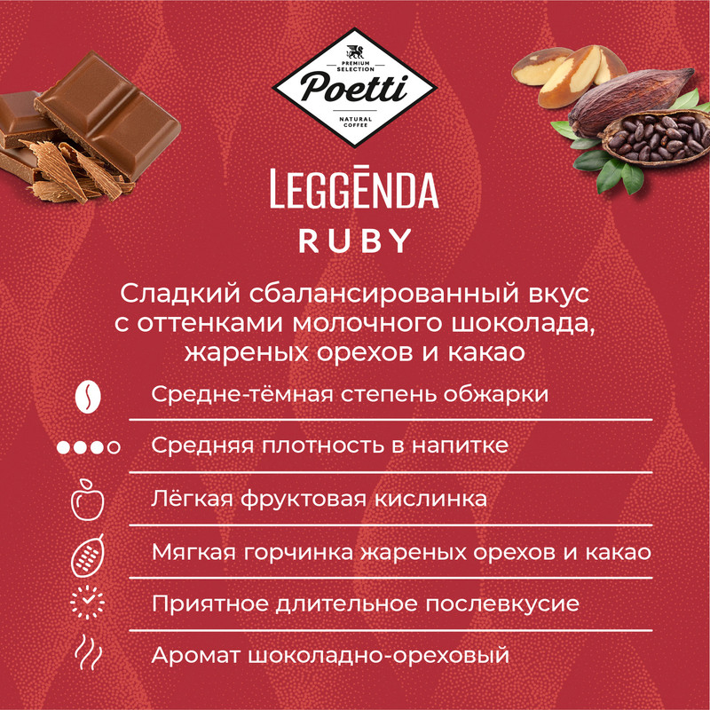 Кофе Potti leggenda Ruby. 2: Кофе м Leg Ruby 250г. Кофе Poetti leggenda origina натуральный жареный зерно м/у 250г.. Кофе Руби что значит.