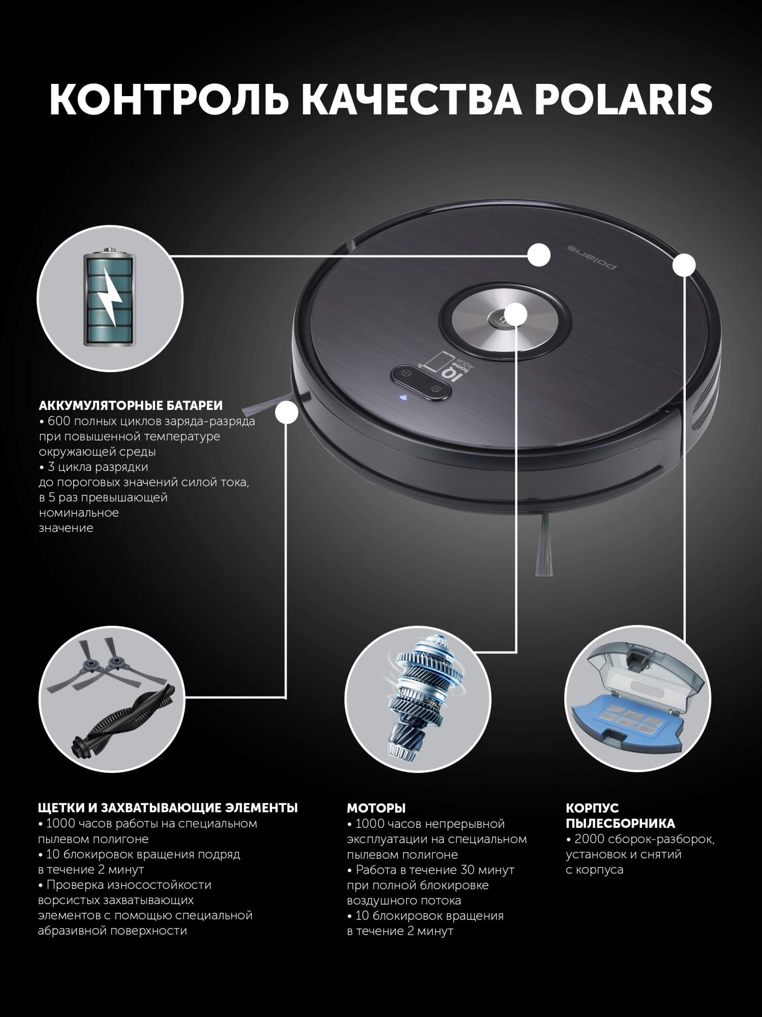 polaris pvcr 3200 iq home aqua, робот пылесос поларис iq home, мз чего сотстоит роботопылесос палапис iq
