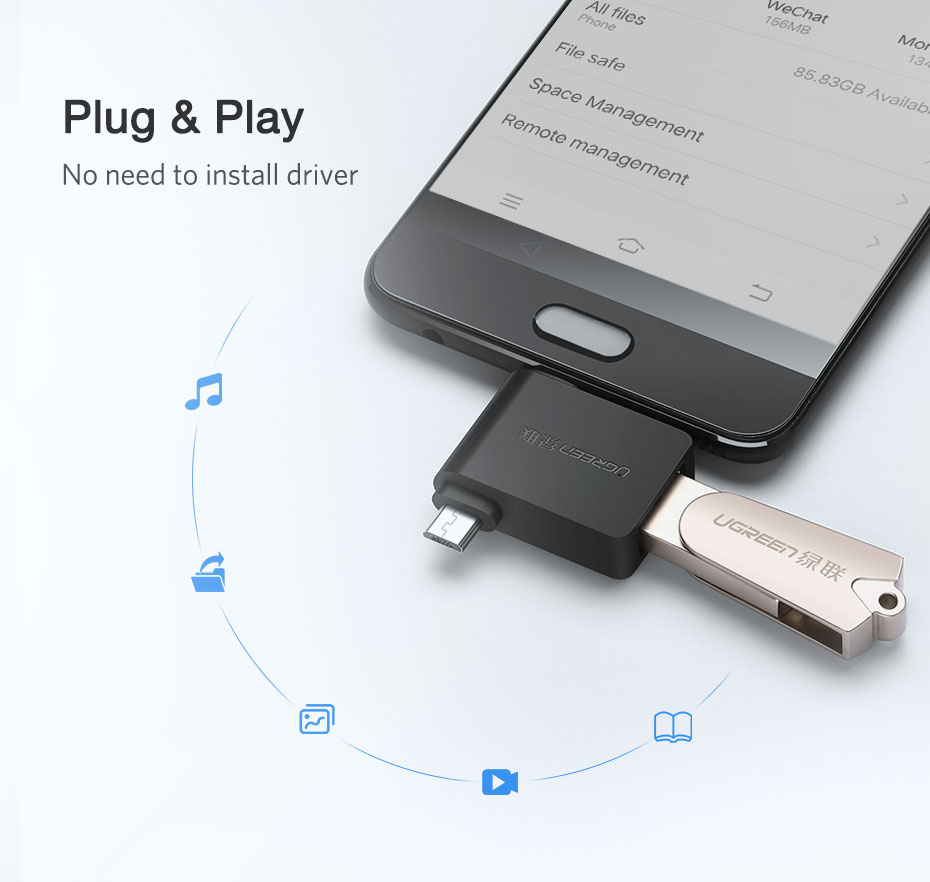 Адаптер UGREEN 30453 2 in 1 Micro USB + USB Type C to USB 3.0, черный -  купить в www.cenam.net, цена на Мегамаркет