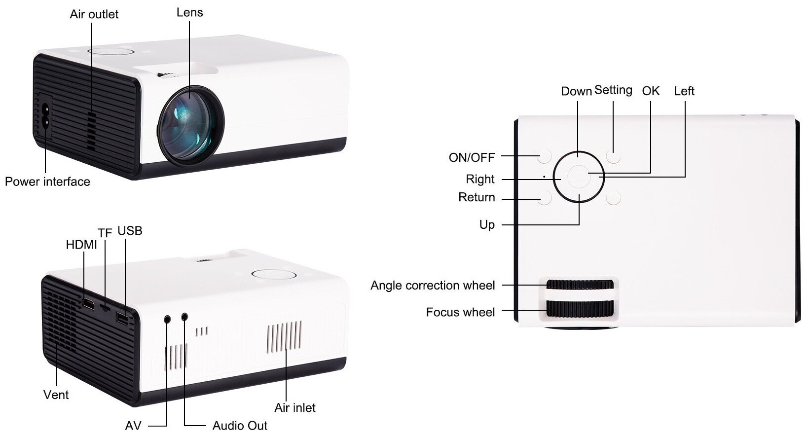Как подключить телефон к проектору led projector. Габариты карманного проектора. проектор офисный. led-проекторы принцип действия.