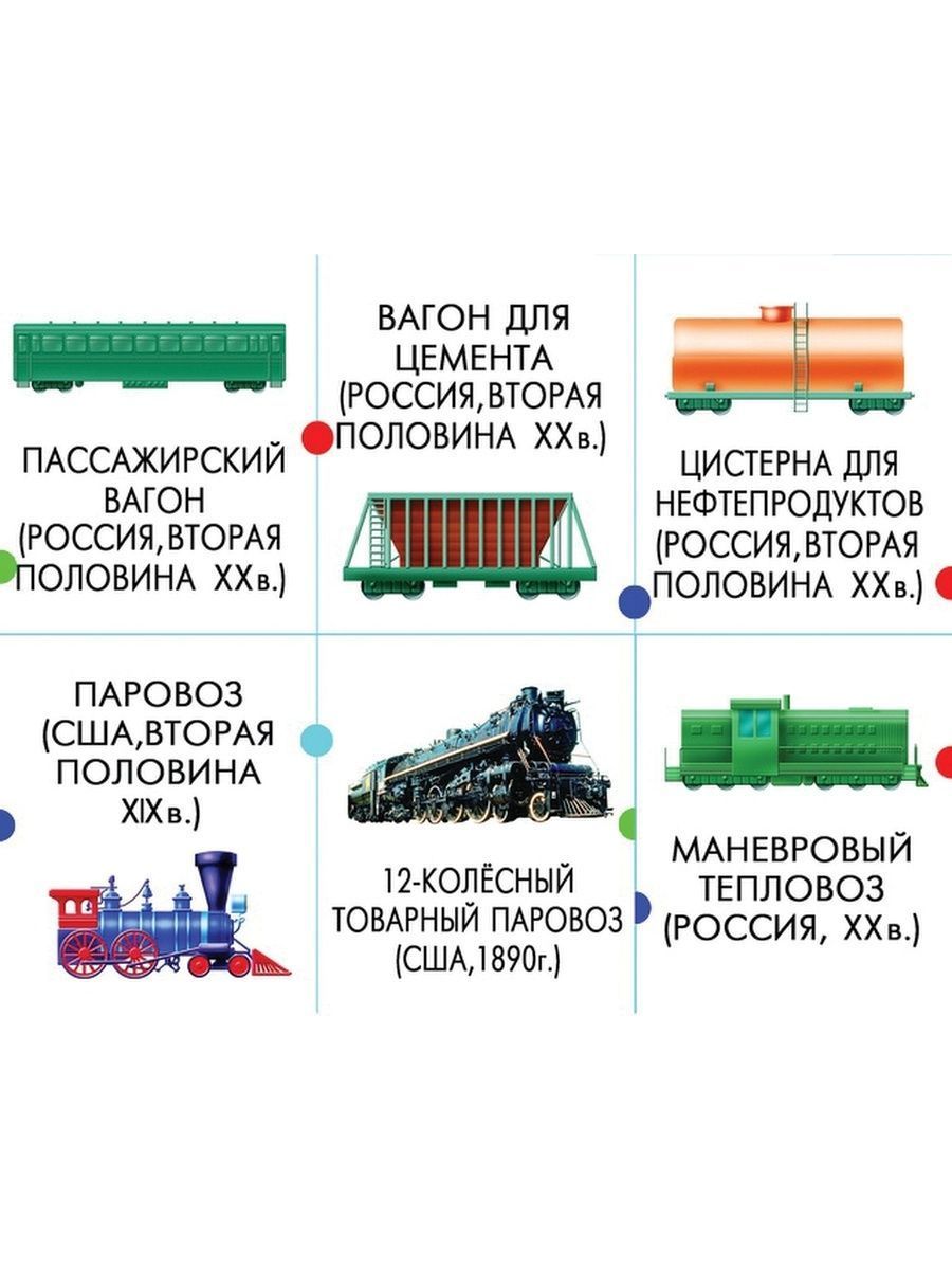 Игра Эволюция обычные вещи и транспорт Д-439 – купить в Москве, цены в  интернет-магазинах на Мегамаркет