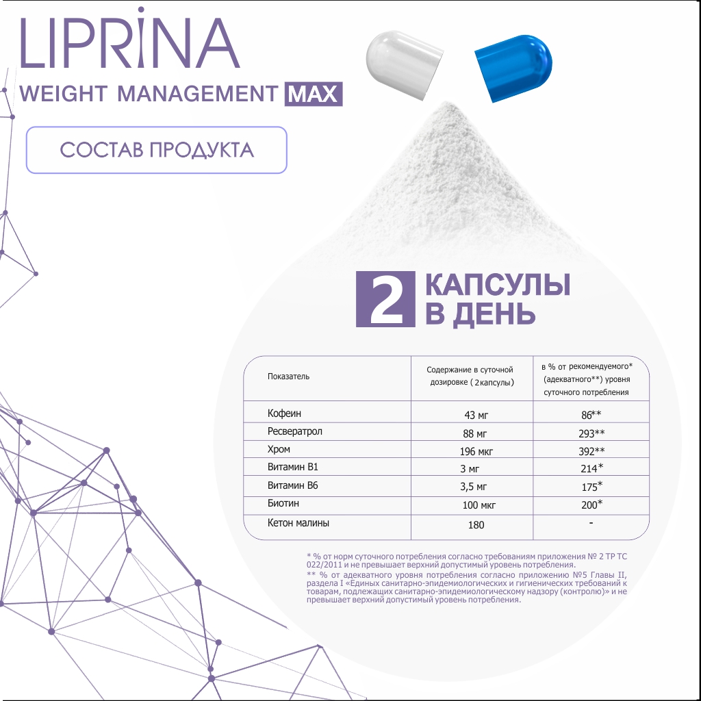 Бреймакс. Липрина управление весом. Focumax капс., 30 шт.. Бреймакс капс 30. Липрина софт.