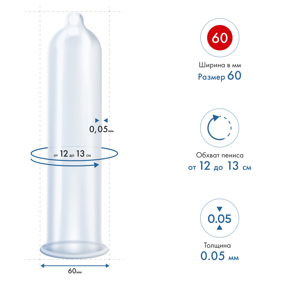 Презервативы MY.SIZE PRO р.60 36 шт. - купить в интернет-магазинах, цены на  Мегамаркет | презервативы 436605