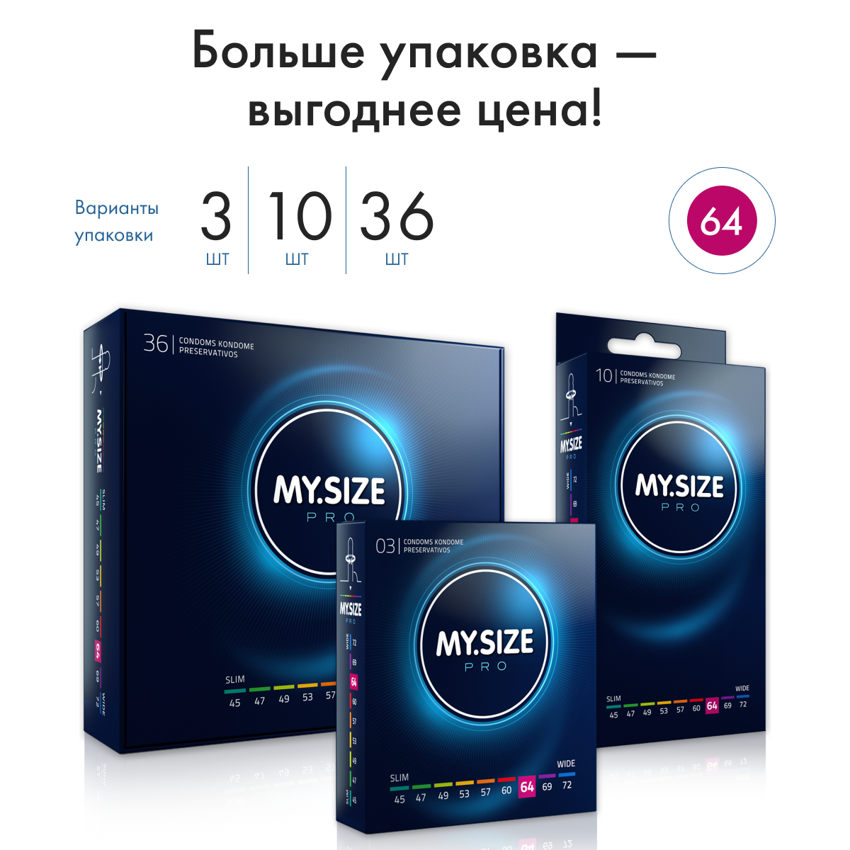 Презервативы MY.SIZE размер 64 - 3 шт. прозрачный My.Size