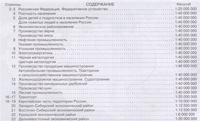 Тест по уралу 8 класс. Тест по Уральским экономическим районом. 9 Класс тест Уральский экономический район ответы. Тест Уральский экономический район 9 класс география. Уральский экономический регион тест по географии 9 класс.