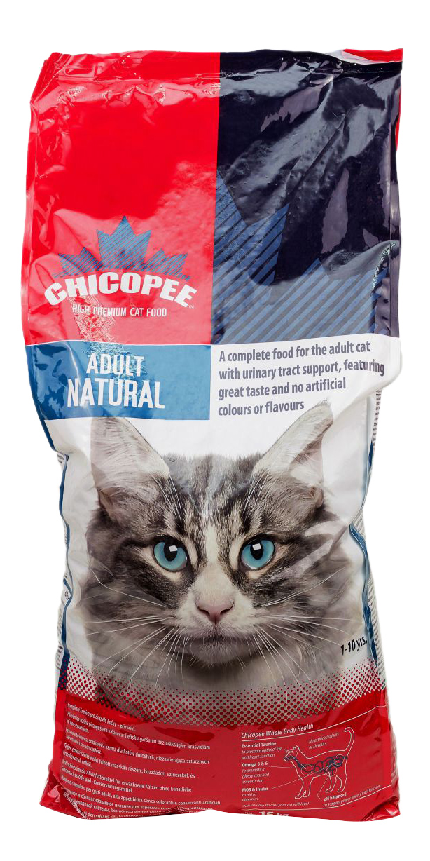 Корм chicopee отзывы. Urinary для кошек. Chicopee корм для собак. Chicopee корм для собак. Chicopee hnl для кошек отзывы.