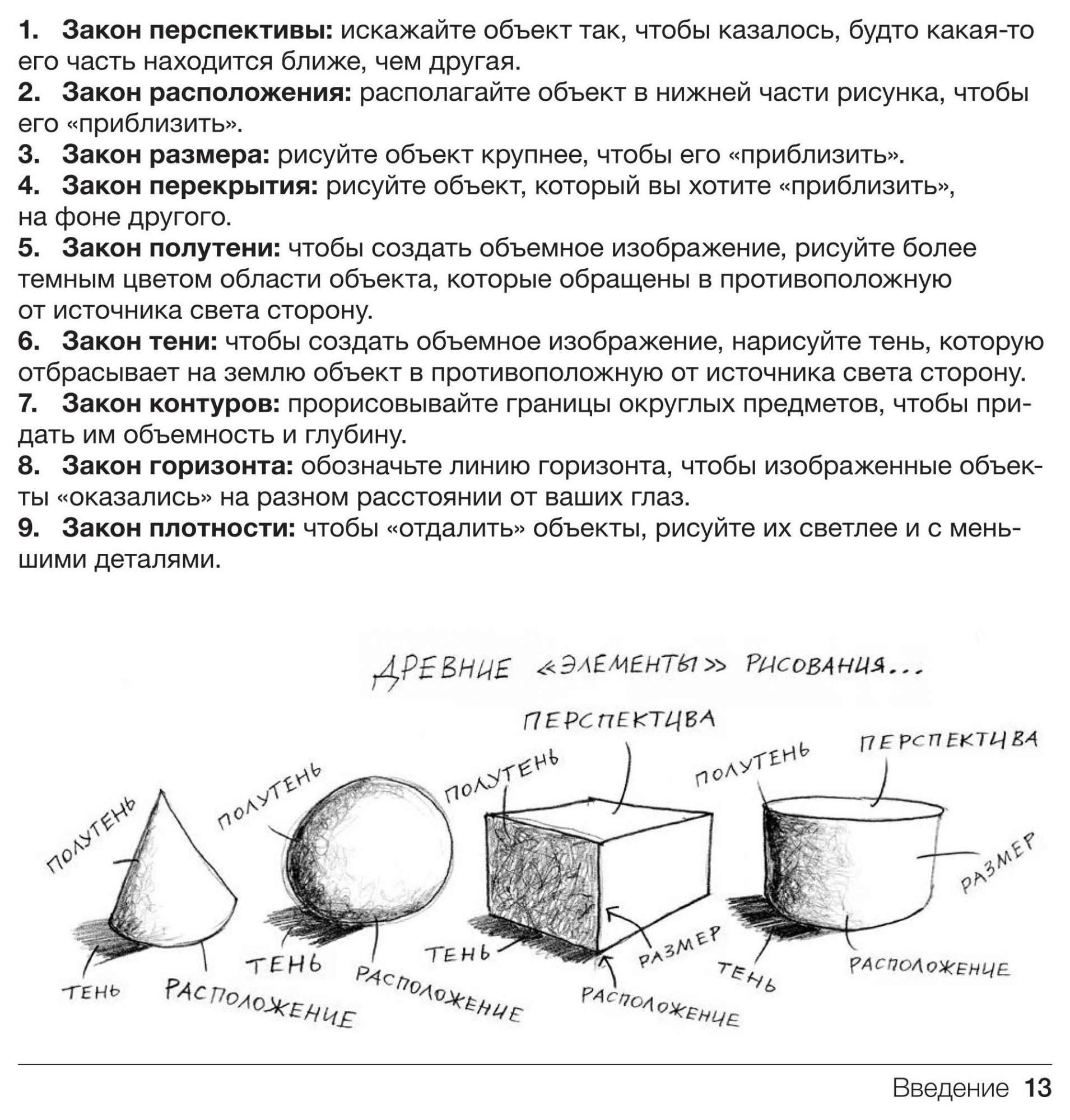 Закон перспективы в рисунке