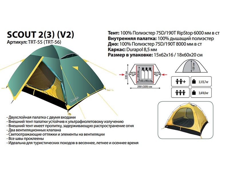 Размер туризм. Палатка Tramp Scout 2 v2. Палатка Tramp Scout 3. Tramp палатка Tramp Scout 3 v2. Палатка 2-местная Tramp Scout 2 (v2) TRT-55.