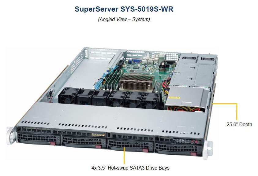 Серверная платформа Supermicro SYS-5019S-WR