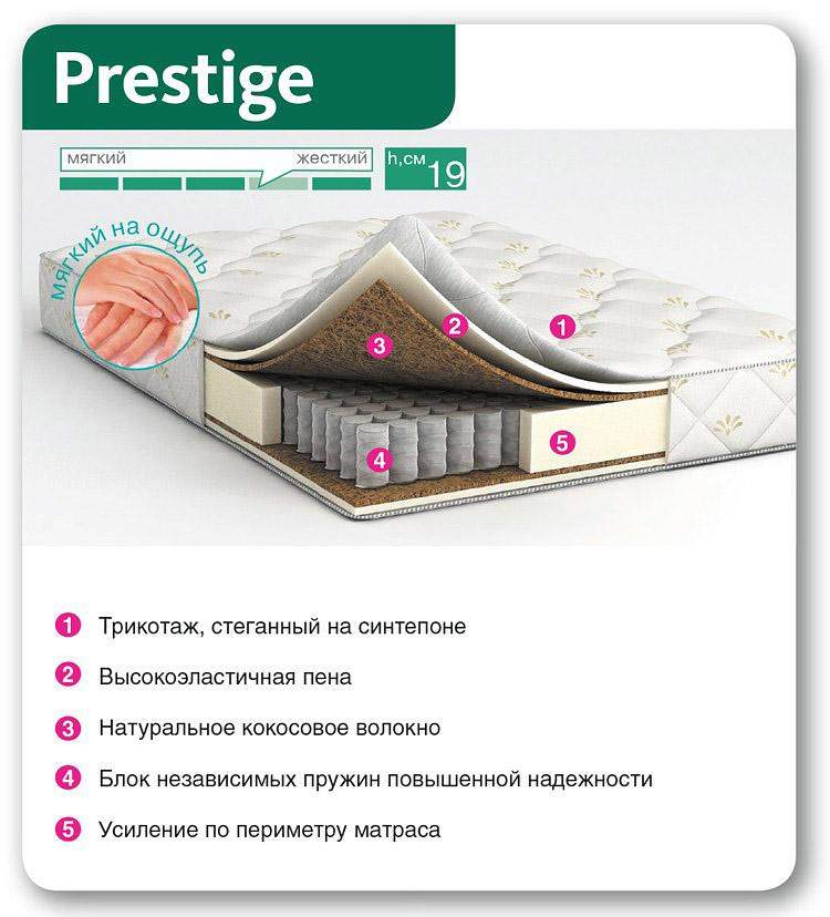 Матрас Аскона Balance Prestige 180х190