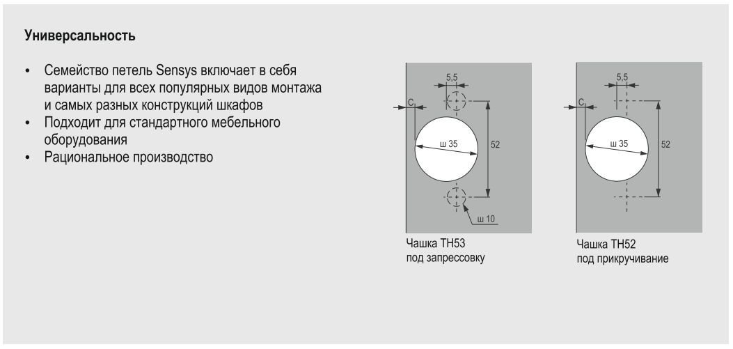 Hettich sensys 8645i. Схема сверления под 35 петли. Глубина сверления под петли 35мм. Схема сверления петли 35 мм. Диаметр сверла под петли мебельные.