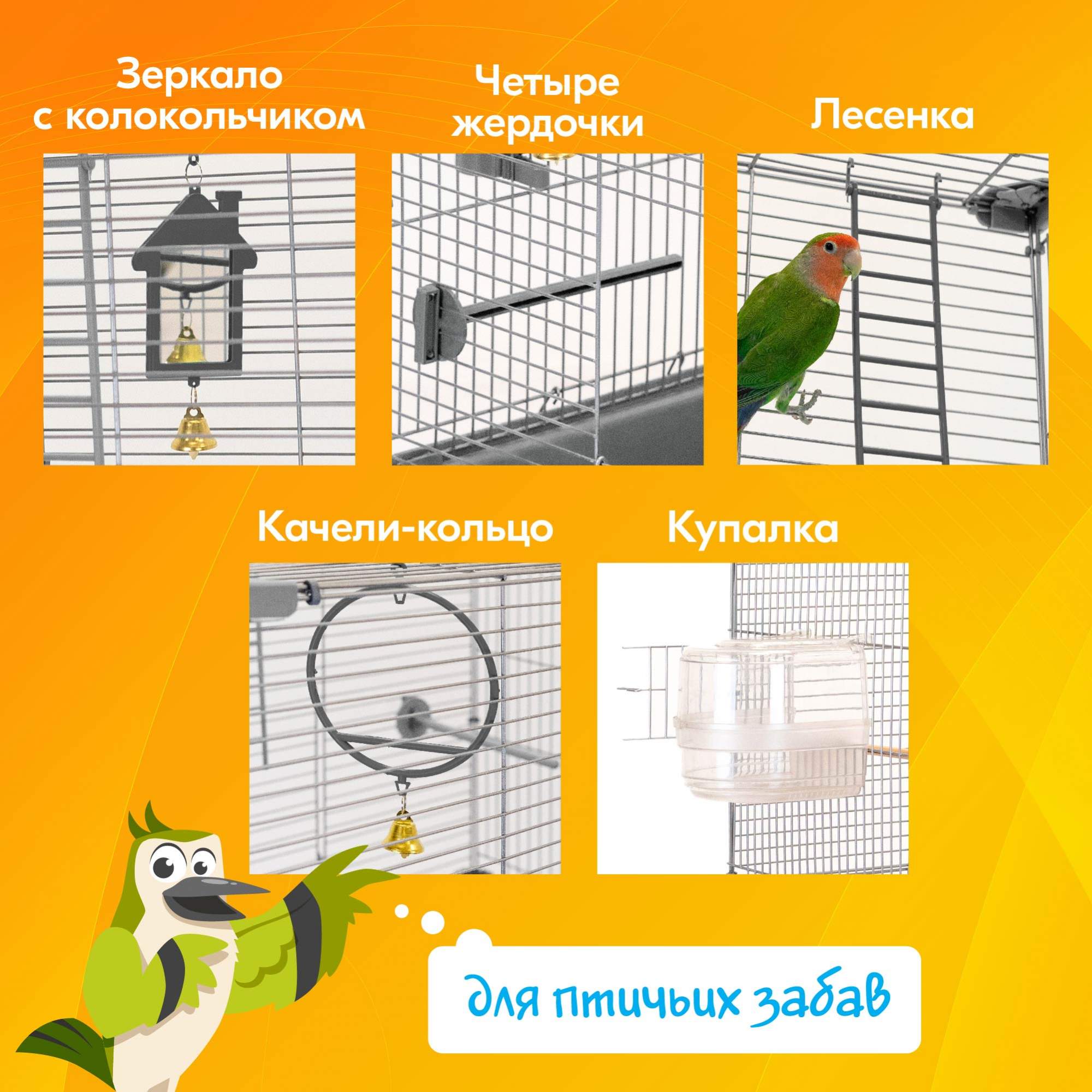 Клетка для птиц PetTails ЛОФТ-2, 88х58х40 см, серая - отзывы покупателей на  Мегамаркет