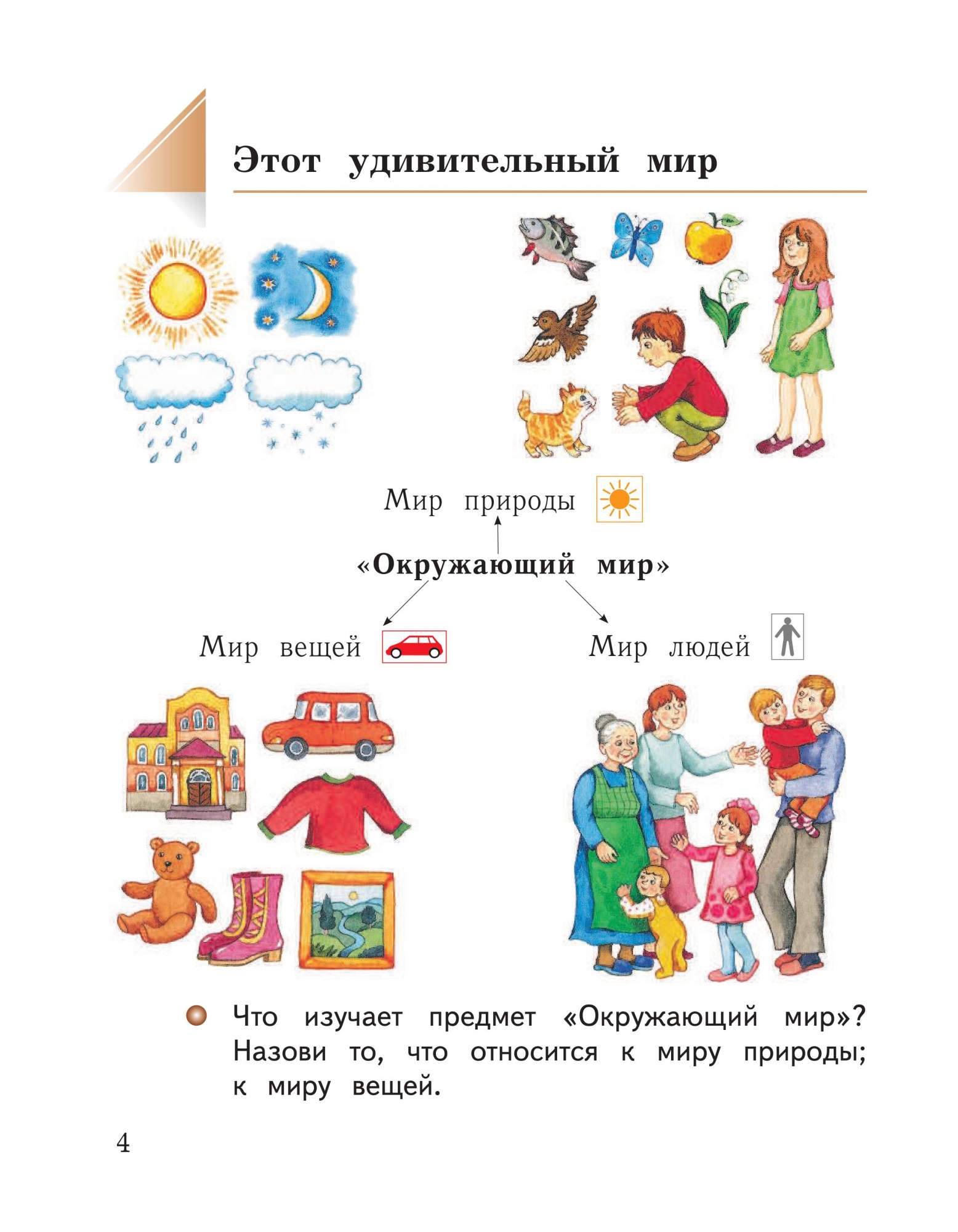 Учебник виноградовой окружающий мир. Окружающий мир 1 класс Виноградова. Окружающий мир 1 класс учебник Виноградова. Окружающий мир 1 класс Виноградов. Окружающий мир. 1 Класс. Виноградова учебник в 2-х частях. Ч. 1.