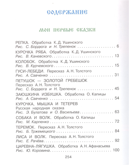 Русские сказки список. Русские народные сказки 2 класс список школа России. Русские народные сказки список 2 класс. СП сок русских народных сказок. Русские народные сказки спис.