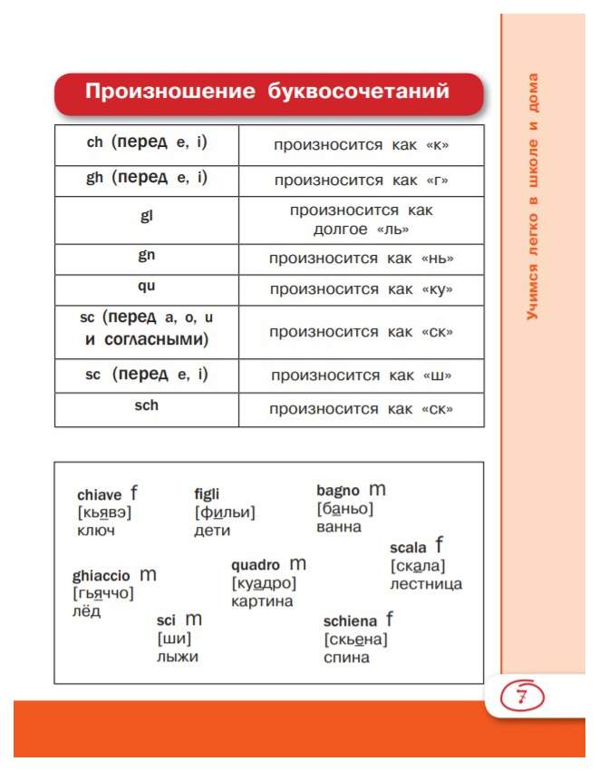 Итальянский язык в таблицах и схемах