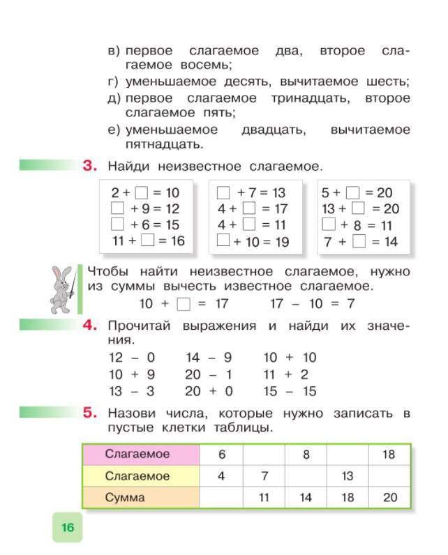Учебник Математика. 2 класс В 2 Ч.Ч.2. Ритм – купить в Москве, цены в ...