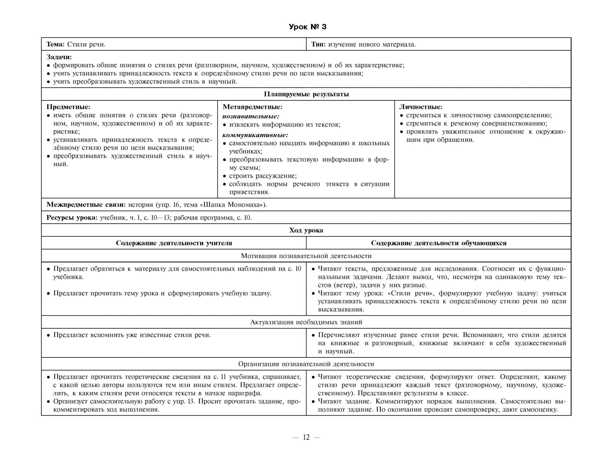 Русский Язык, 5 класс технологические карты по Учебнику М, т, Баранова, т,  А. ладыженской - купить в Москве, цены на Мегамаркет | 100023300075