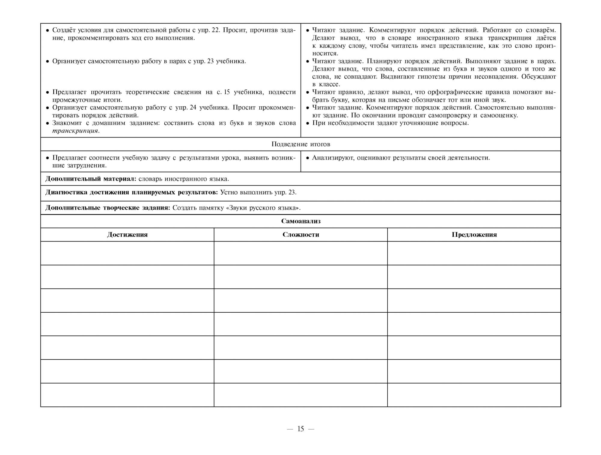 Русский Язык, 5 класс технологические карты по Учебнику М, т, Баранова, т,  А. ладыженской - купить в Москве, цены на Мегамаркет | 100023300075