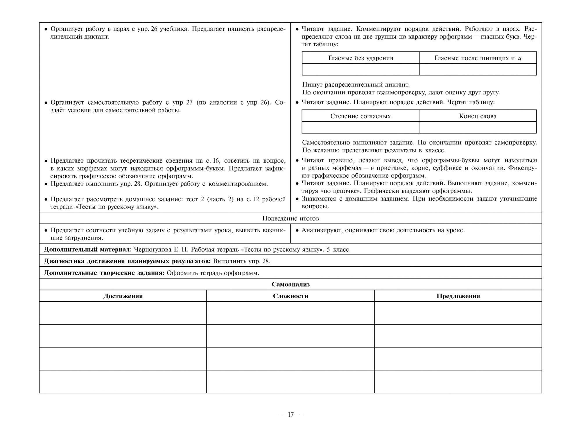 Русский Язык, 5 класс технологические карты по Учебнику М, т, Баранова, т,  А. ладыженской - купить в Москве, цены на Мегамаркет | 100023300075