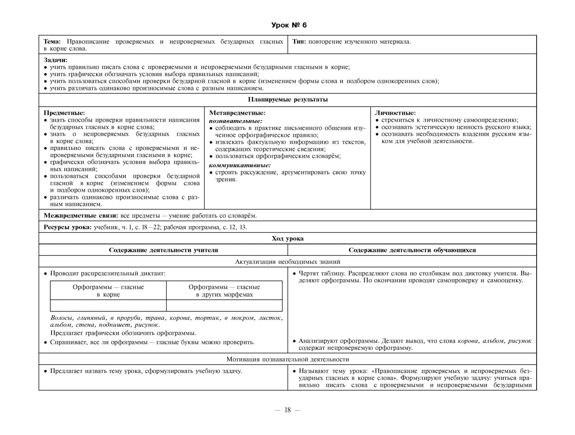 Русский Язык, 5 класс технологические карты по Учебнику М, т, Баранова, т,  А. ладыженской - купить в Москве, цены на Мегамаркет | 100023300075