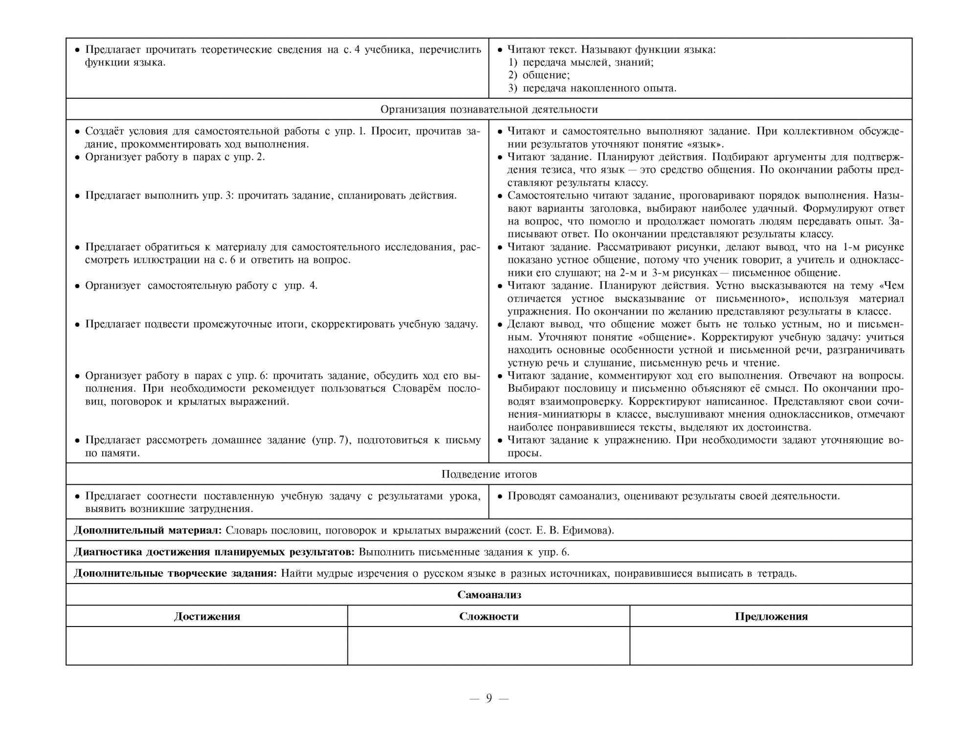 Русский Язык, 5 класс технологические карты по Учебнику М, т, Баранова, т,  А. ладыженской - купить в Москве, цены на Мегамаркет | 100023300075