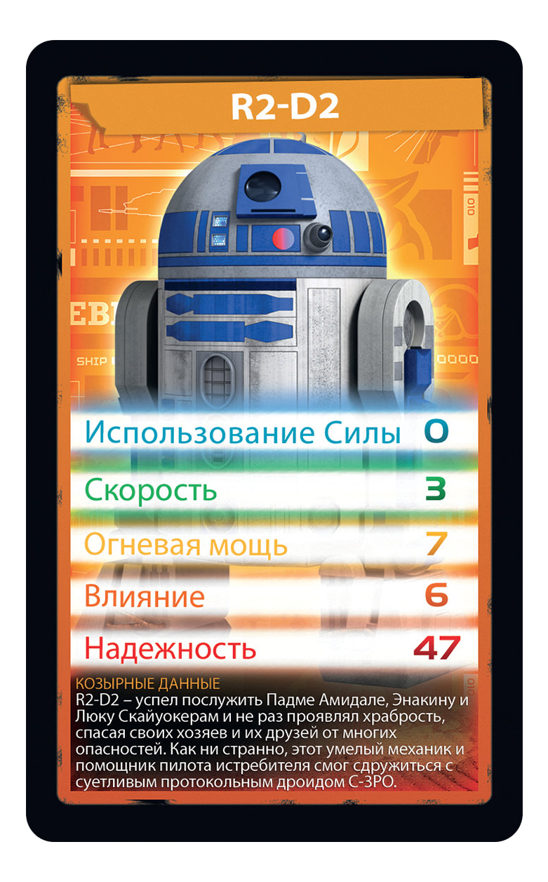 Купить семейная настольная игра TOP TRUMPS Козырные карты - Звездные войны:  Повстанцы, цены на Мегамаркет | Артикул: 100002125376