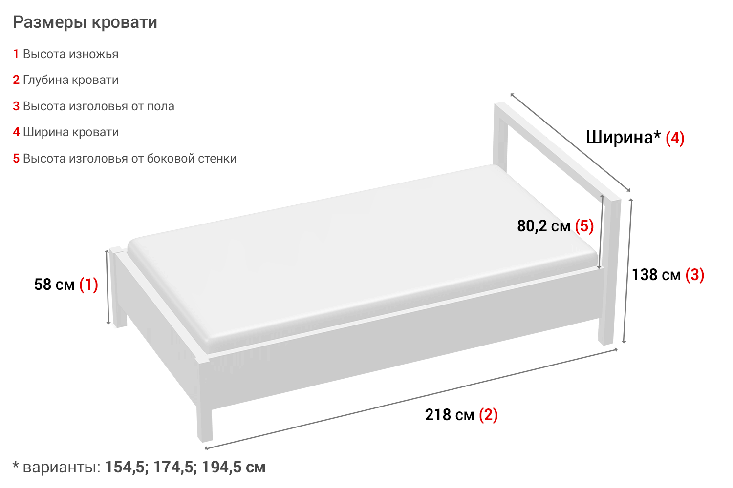 Кровать c подъёмным механизмом Hoff Тироль