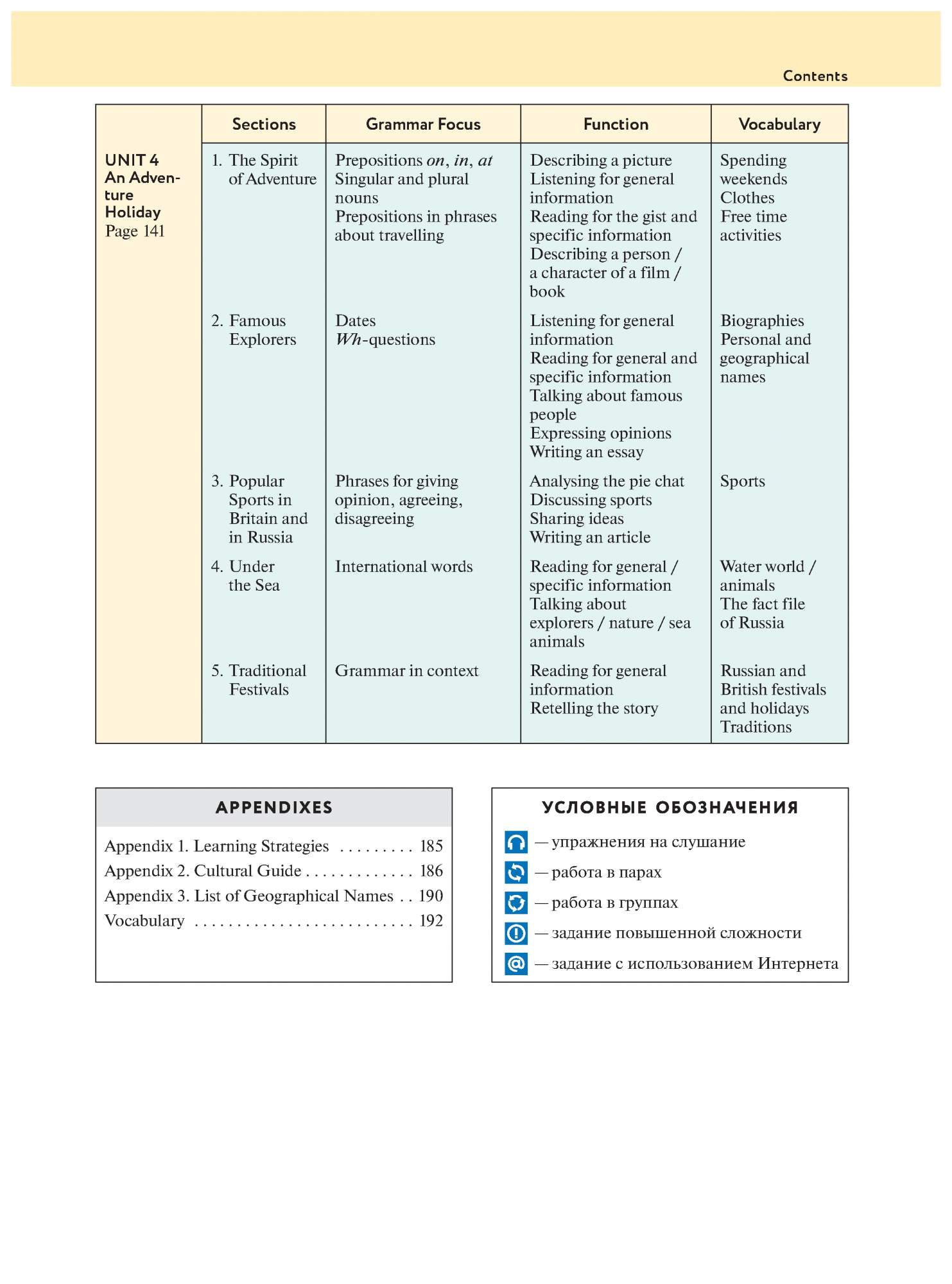 Учебник Биболетова. Английский Язык. Enjoy EnglIsh. 6 кл. ФГОС – купить ...