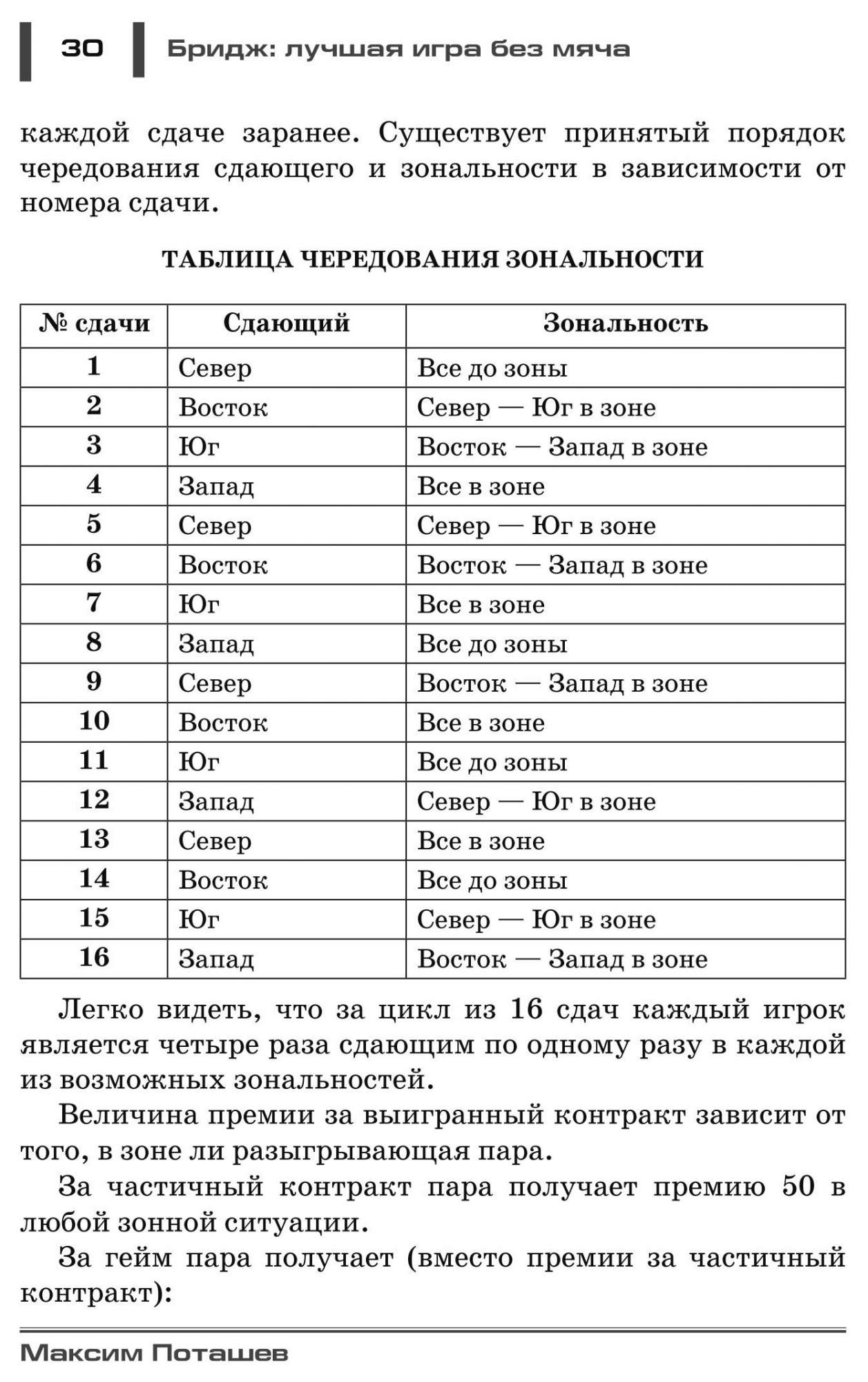 Бридж: лучшая Игра Без Мяча – купить в Москве, цены в интернет-магазинах на  Мегамаркет