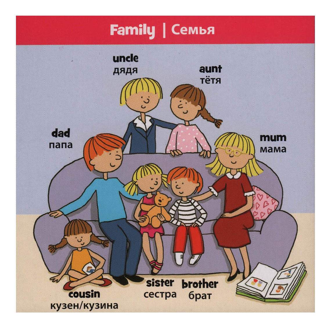 Учим английский мама. Family на английском для детей. Родственники на английском для детей. Семья на англ. Family карточки для детей.
