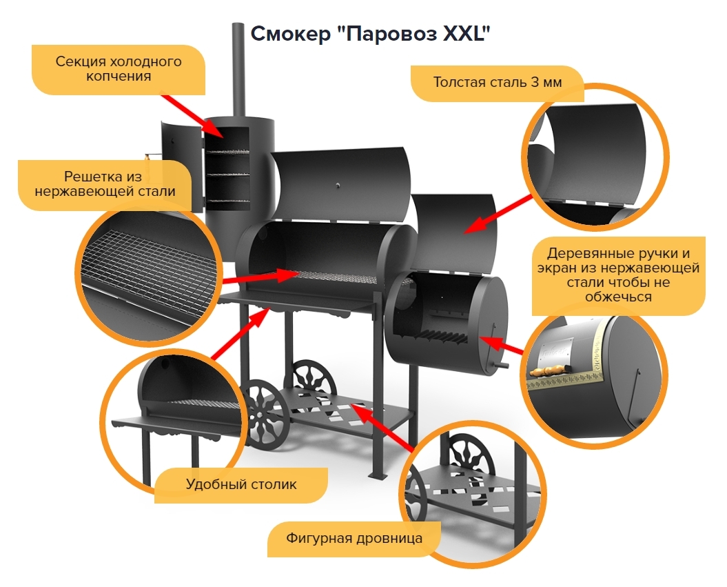 Гриль - смокер 'паровоз XL'