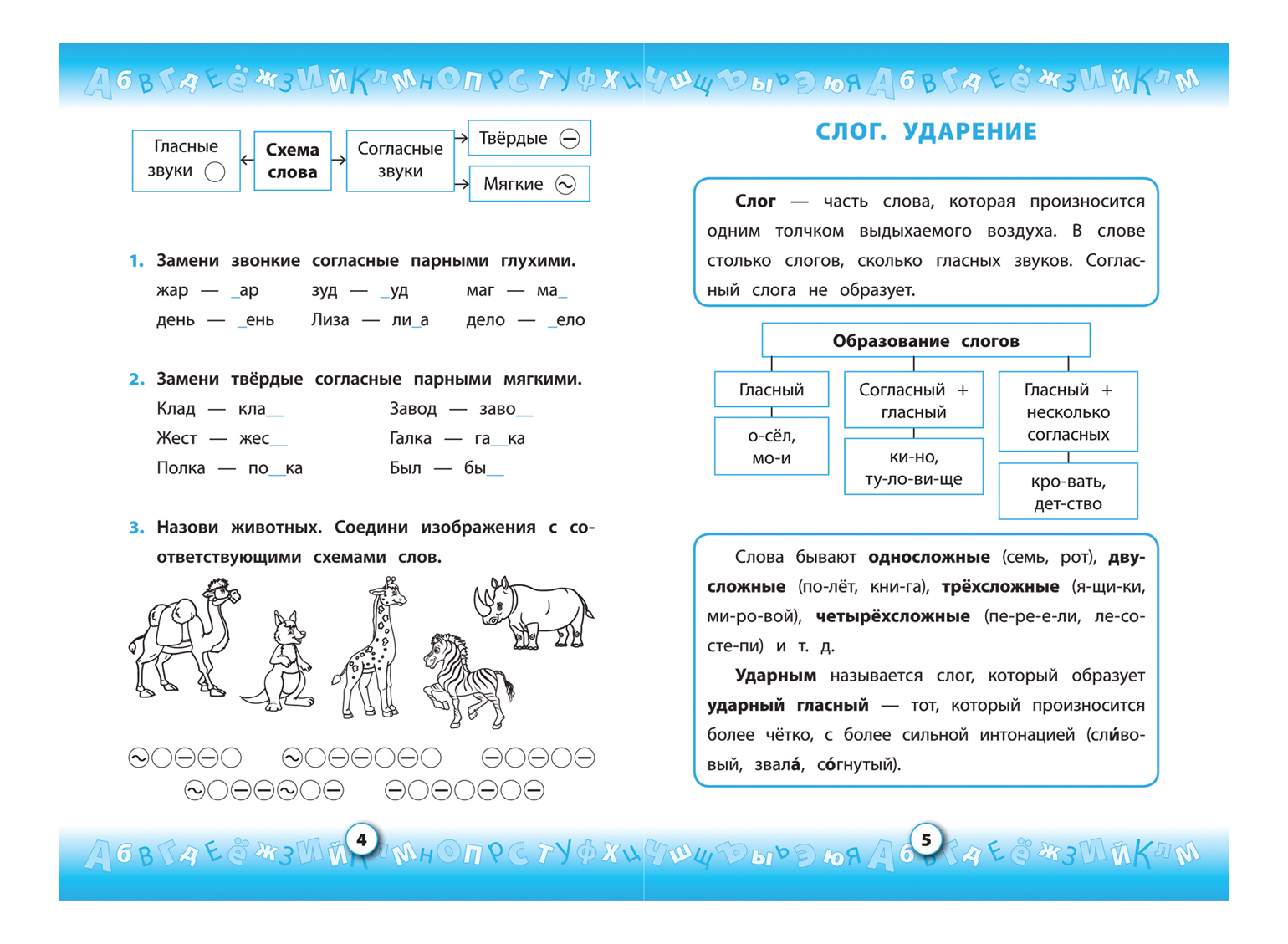 Русский язык 2 класс начальная школа. Задания по русскому языку 2 класс школа России тренажеры. Тренажер по русскому языку. 2 Класс. Тренажер по русскому 1 класс школа России ФГОС. Задания по русскому языку 2 класс тренажер.