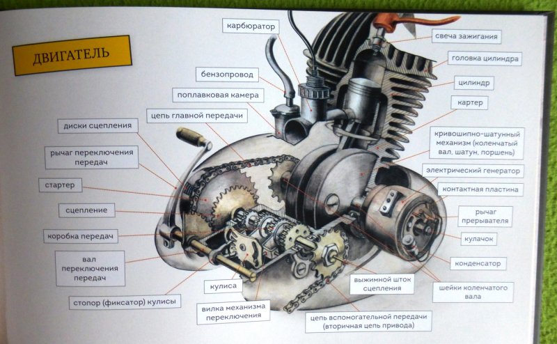 Как собрать мотовездеход своими руками » AutoKontact