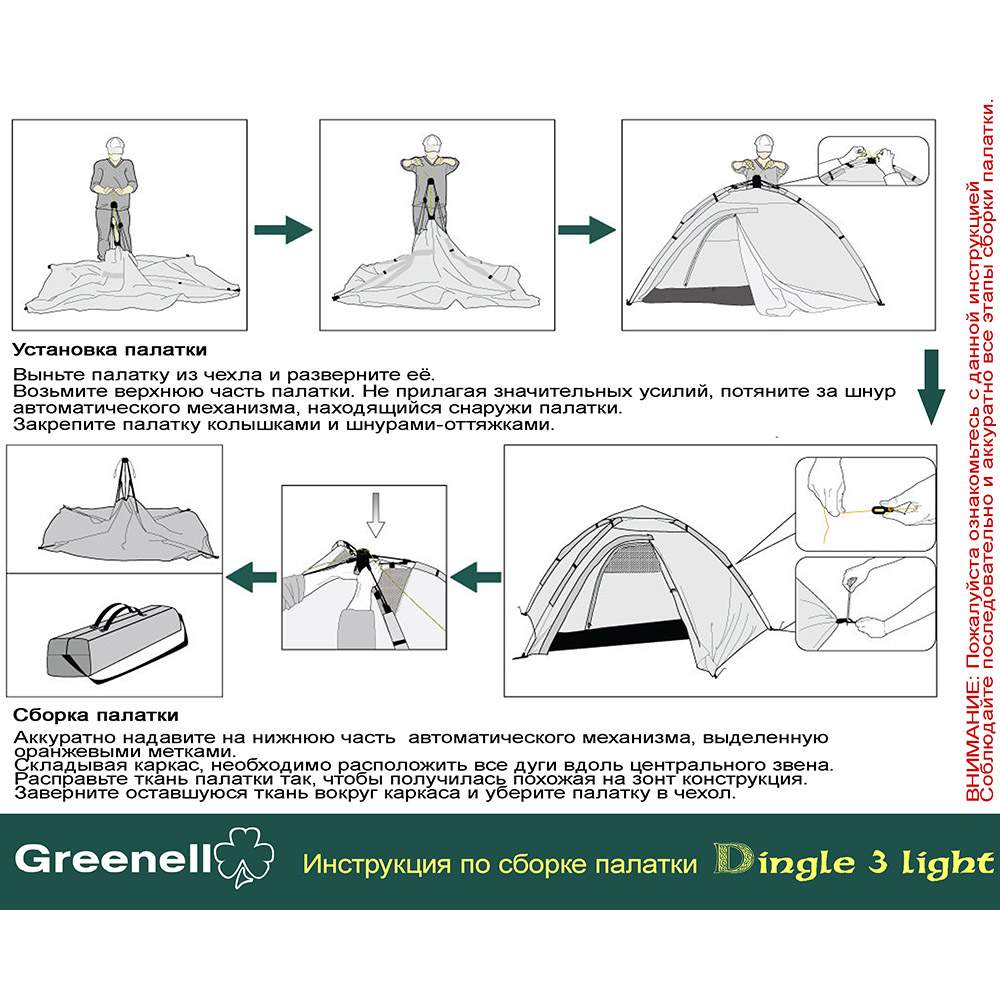 Инструкция 4. Палатка Greenell Клер 3 v2 автомат. Палатка Greenell Дингл Лайт 3. Палатка Greenell Клер 3 v2 зеленый. Палатка Гринел Дингле.