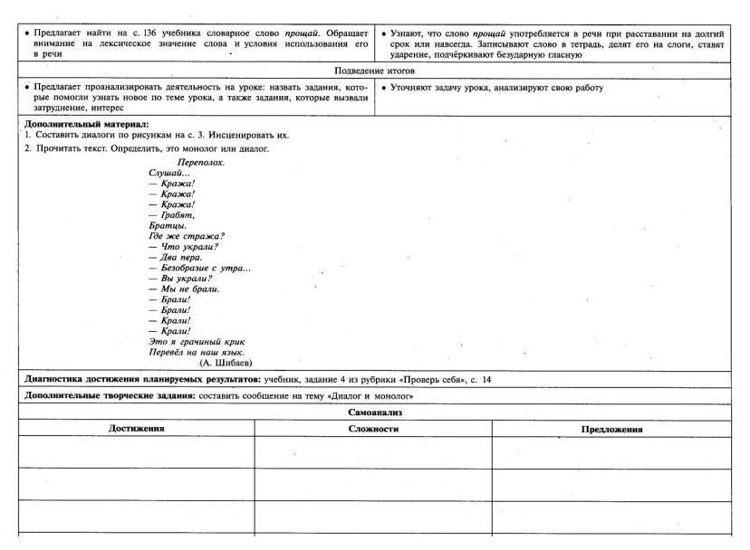 Русский Язык, 2 класс технологические карты Уроков по Учебнику В.П, канакиной, В.Г, Горец