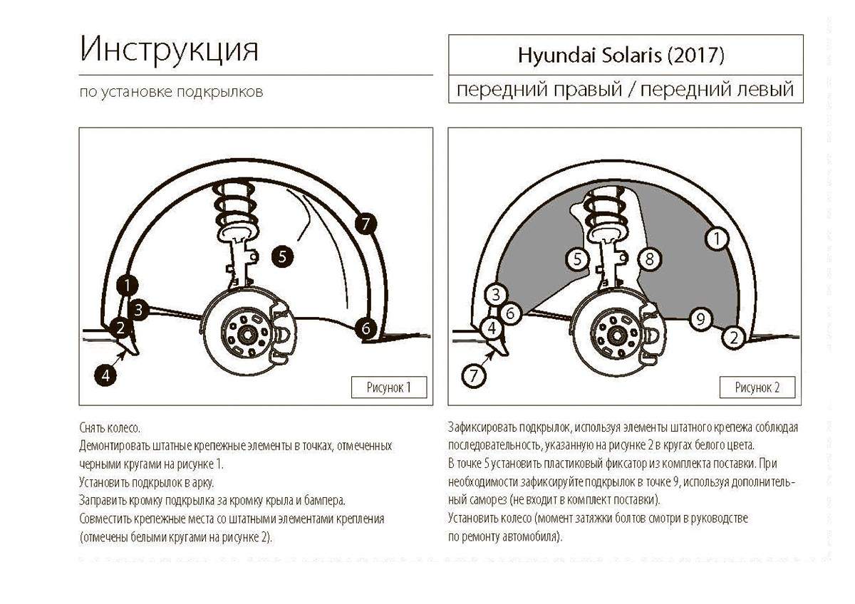 Защита передних колесных ниш, подкрылки