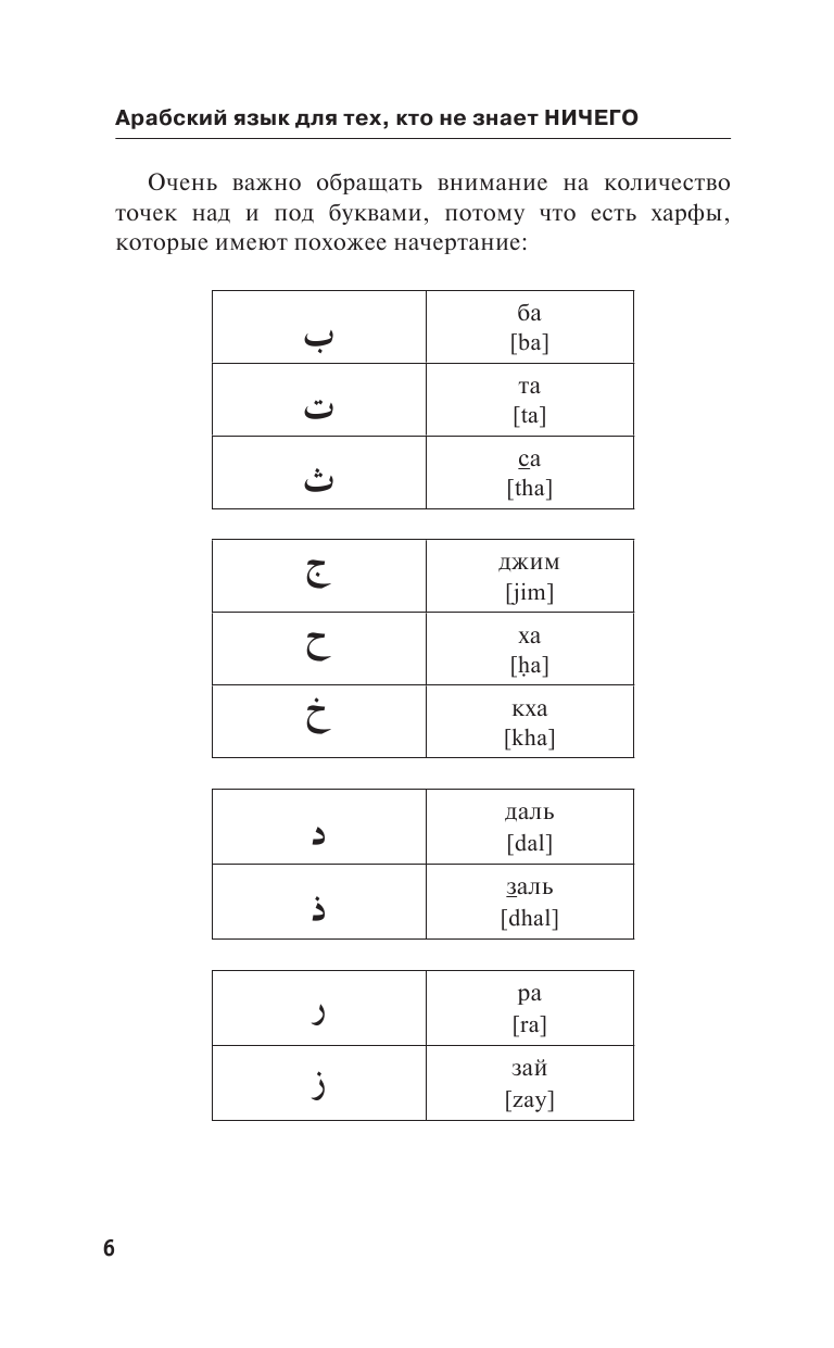 Арабский язык для тех, кто не знает ничего – купить в Москве, цены в  интернет-магазинах на Мегамаркет