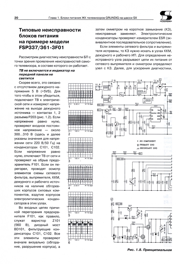 Вып.155. Блоки питания и LED-драйверы современных ЖК телевизоров. - купить  дома и досуга в интернет-магазинах, цены на Мегамаркет | 44884