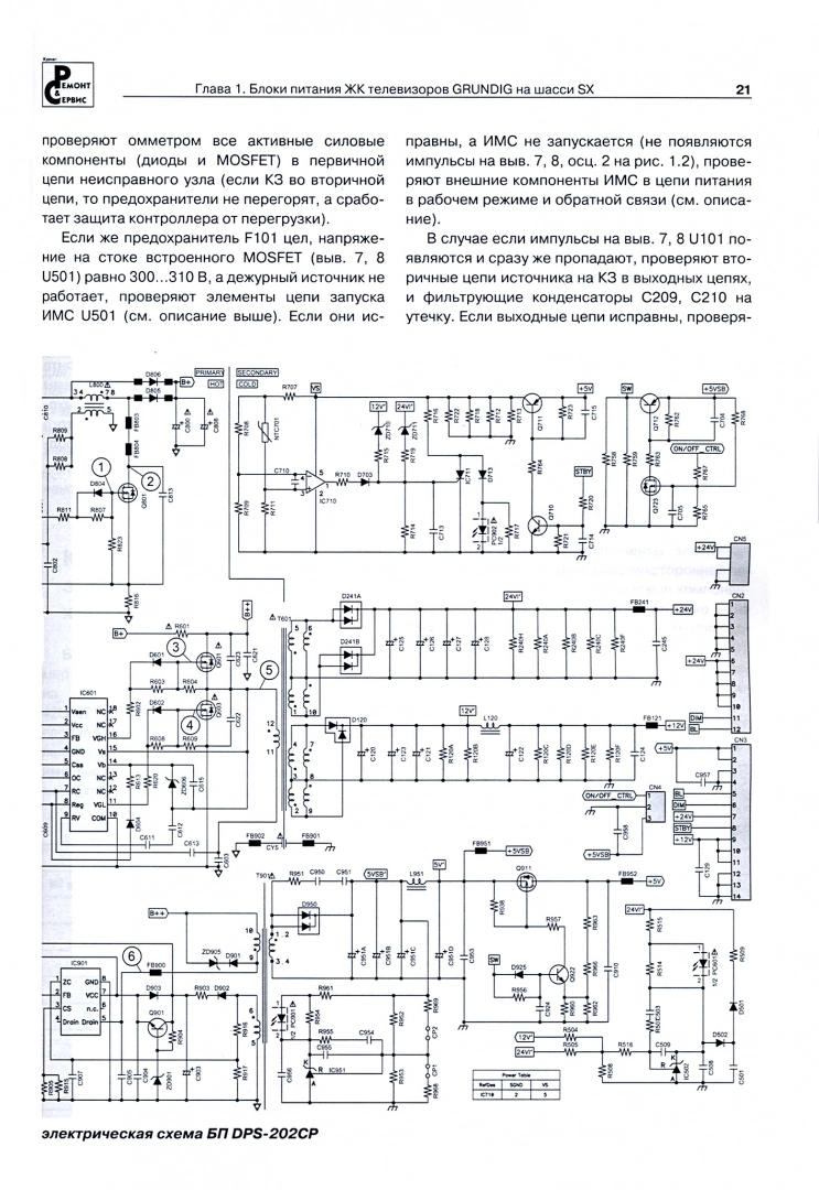 Вып.155. Блоки питания и LED-драйверы современных ЖК телевизоров. - купить  дома и досуга в интернет-магазинах, цены на Мегамаркет | 44884